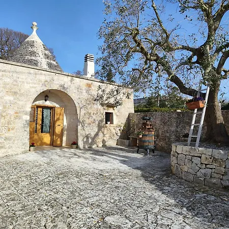 Apartmán Dimora Nicola Locorotondo